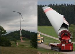 MW Windkraft und 4,5 MWp Photovoltaik in der kaufmännischen Betriebsführung der GLS Beteiligungs