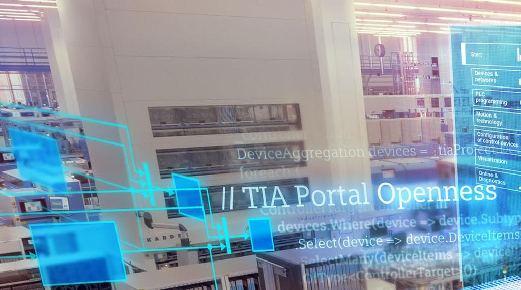 TIA Portal Mehr als ein Engineering Framework Offen, virtell nd vernetzt