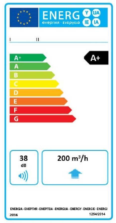 Label - Energieklassifizierung D ELG = Ein - Richtung Lüftungsgerät