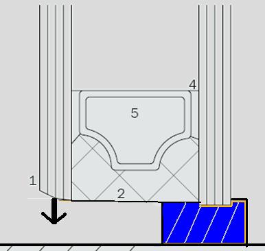Aufbau und mechanische Wirkung 1. Glaskante 2.