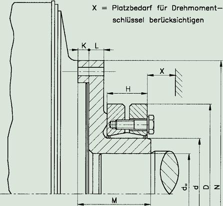 Anbauflansch für Hägglunds- Motore Flanschabmessungen Hägglunds- Motor Serie Anbau flansch Typ dw d N M K L D H X Befestigungs- Ma G mm mm mm mm mm mm mm mm mm schrauben Nm kg 12 HSDA 12 70 80 100