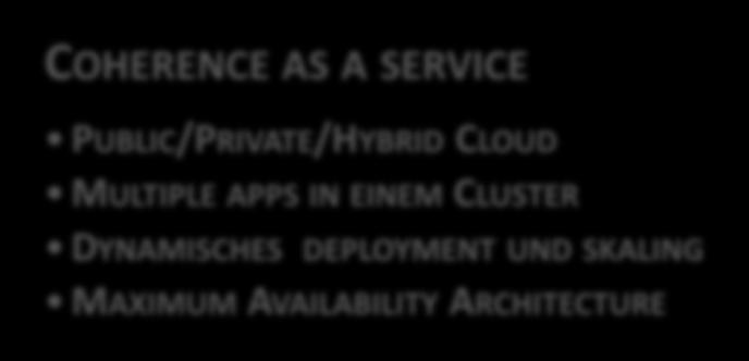 Coherence w/ Java Cloud Service