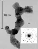 4 Arbeitsschwerpunkte und technische Ausstattung der Bereiche IUTA 2007 Atmosphärendruck kurze Verweilzeit Unterdruck kurze Verweilzeit Atmosphärendruck lange Verweilzeit Bild 4-34: Variation der