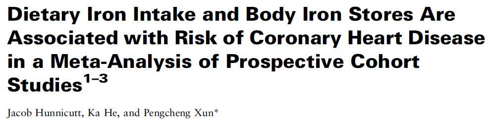 Multivariable-adjusted RRs and 95% CIs of risk of CHD incidence