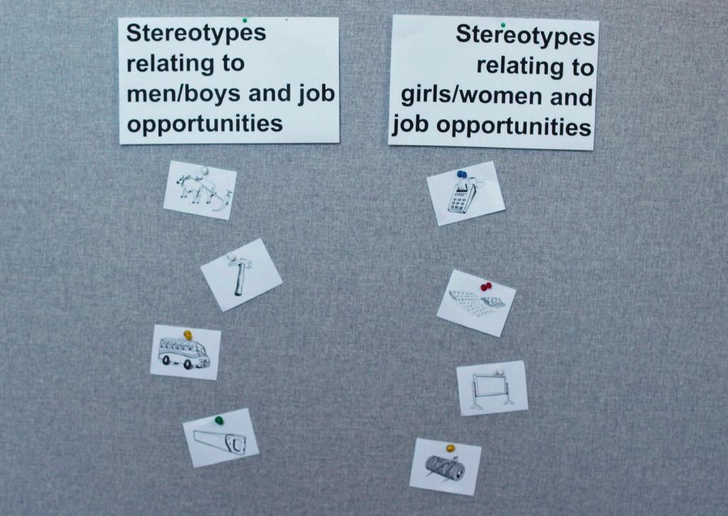 GENDER-STEREOTYPEN Im Unterricht werden die Jugendlichen auch über genderpezifische Mechanismen in der
