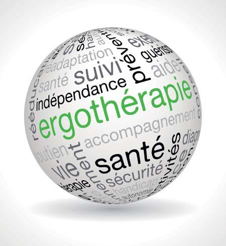 ERGOTHERAPIE Ergotherapie ist ein Beruf, der im Grenzbereich zwischen Gesundheit und Sozialwesen angesiedelt ist.