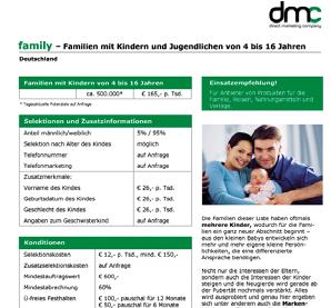 Nicht nur für offensichtlich interessante Produkte sondern auch für solche, die der Kunde bisher noch nicht gekauft hat. An die er bisher möglicherweise noch nicht einmal dachte.