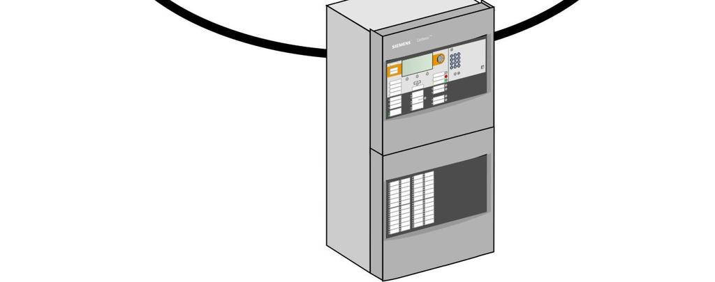 Wenn der Cluster über BACnet mit einem