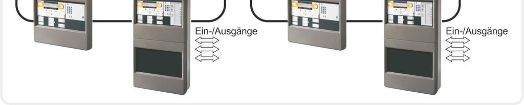 Insgesamt sind maximal 64 Stationen