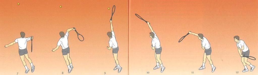 122 5 Bewegungsanalyse von Tennisschlägen Die Ausführung eines guten Aufschlags verlangt vom Spieler eine hohe technische Versiertheit.