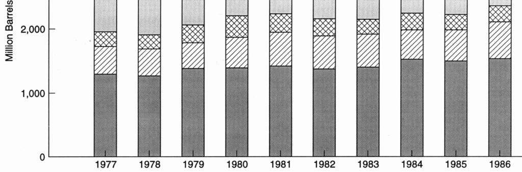 Grundtyp Vergleich Struktur Anteile an einer Gesamtheit Rangfolge Reihung von Einzelobjekten Zeitreihe Veränderung über Zeit Häufigkeitsverteilung Veränderung von Häufigkeiten Zusammenhänge Beziehung