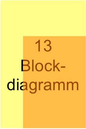 13 Blockdiagramm