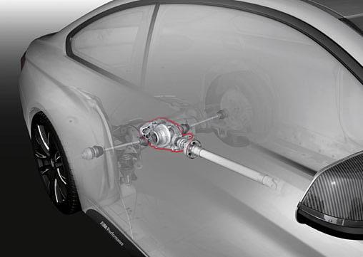 Umfasst Luftführungen, Splitter und Aufsatzteile für den vorderen Stoßfänger, Heckdiffusor sowie Blades für die Seitenschweller. Voraussetzung ist das BMW M Aerodynamik-Paket.
