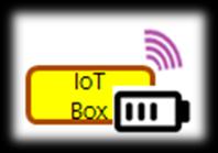Leuchtturmprojekt Logistik IoT-Konnektivität für Logistikräume IoT Platform Data-driven