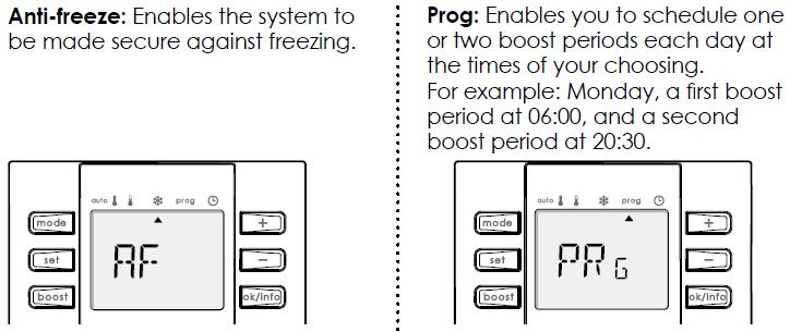 ) Einstellen der Zeit: Ermöglicht das Einstellen der Uhrzeit für den programmierbaren Thermostaten.