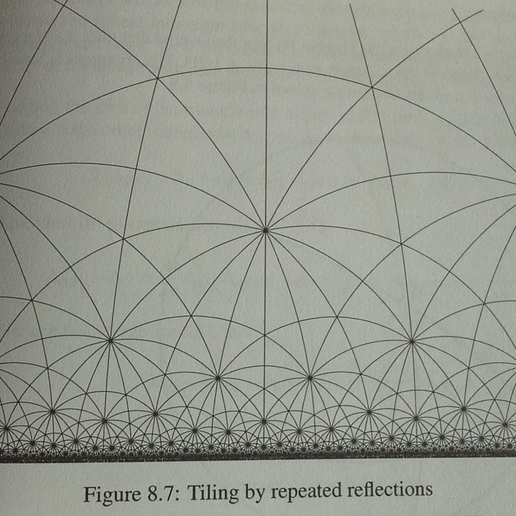 (6) Hyperbolische Geometrie II Wir lernen mehr über hyperbolische Geometrie, deren Eigenschaften auch in faszinierenden Bildern von Escher anschaulich dargestellt werden.