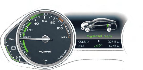 Hybrid Der Hybridantrieb kombiniert automatisch die Antriebskraft von einem Verbrennungs- und einem Elektromotor für eine ökonomische Betriebsweise.