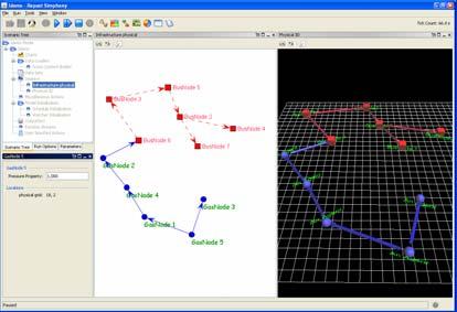 die Simulationsumgebung Repast Simphony (Java) Mapping der