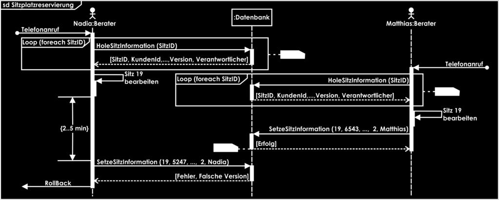 Optimistic Offline Lock 8 Beispiel Lösung ID SitzID KundenID Status Preis Version Verantwortlicher 115 19 NULL