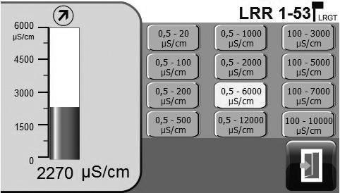 Inbetriebnahme Leitfähigkeitsregler LRR 1-53: Messbereich einstellen rufen Sie die Parameterseite des Leitfähigkeitstransmitters auf.