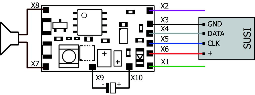Fig. 1: Aschluss des Fahrzeugdecoders, des Lautsprechers ud eies Stützelkos Aschluss a die SUSI-Schittstelle des Fahrzeugdecoders Die SUSI-Schittstelle ist eie stadardisierte Schittstelle für de