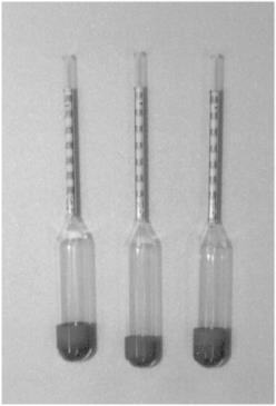 -VII.6-3 Versuchsteil 3.1 Versuchsaufbau Zur Versuchsdurchführung werden unter anderem Aräometer und ein Kugelfall-Viskosimeter verwendet. Aräometer Ein Aräometer oder eine Senkwaage (Abb.