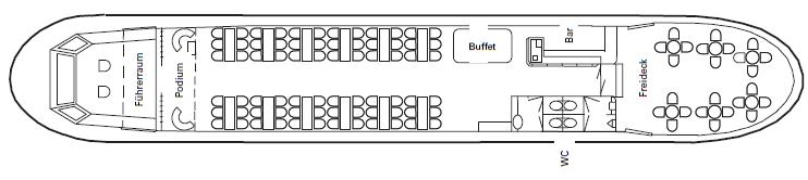 Tische mit Buffet: Tische ohne Buffet: Lockere Bestuhlung: Runde Tische