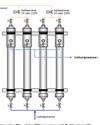 Filtersysteme für Notduschen Filter systems for safety showers Zubehör Notduschen Options for safety showers CleanLine Selbstreinigendes Filtersystem mit einer Haltbarkeitsdauer von 2 Jahren