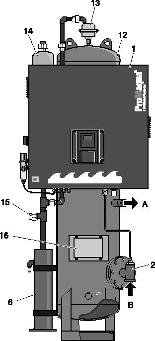 3 Ozonanlagen 3.4 