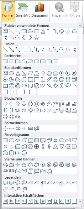 AutoFormen zeichnen All diese Formen können Sie auswählen und weiter bearbeiten.