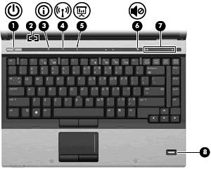 Tasten, Schalter und Fingerabdruck-Lesegerät Komponente (1) Betriebstaste Wenn der Computer ausgeschaltet ist, kann er mit dieser Taste eingeschaltet werden.