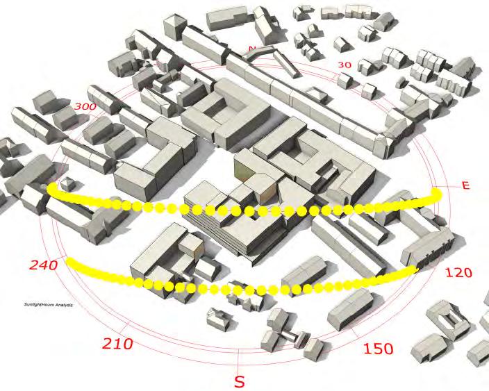 Grundlagen der Berechnung Besonnung nach DIN5034 Pkt 4.4 Für die geplante Neubebauung des Karl-Lederer- Platzes wurden die Auswirkungen auf die Besonnungsstunden ermittelt.