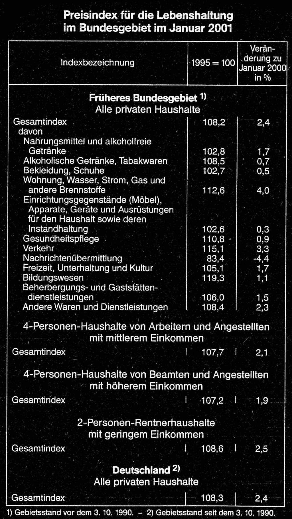 Morbach - 40 - Ausgabe 13/2001 Pneumatik I 30 Stunden mittwochs, 391,17 DM (200 Euro), Beginn: 2.