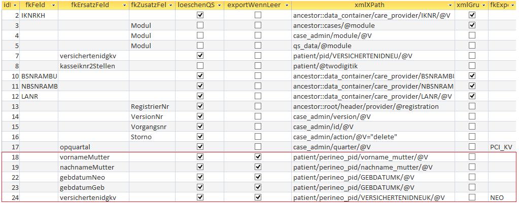 1.3 XML-Mapping in der Spezifikationsdatenbank zur QS-Dokumentation Die Mappings erlauben eine Festlegung darüber, ob und falls ja wo ein betroffenes Datum außerhalb des <qs_data> Elements in das XML
