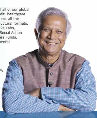: Muhammad Yunus Gründer der