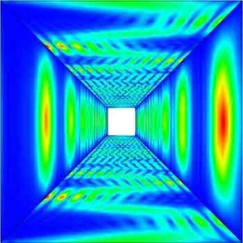 Elektronenspinresonanz an paramagnetischen Molekülen (ESR) Versuchsaufbau 3 Hohlleiter Computersimulation des Mikrowellenverlaufs im Hohlleiter: Normale Kabel ungeeignet, da Eindringtiefe: δ = 1