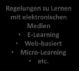 Medien E-Learning Web-basiert