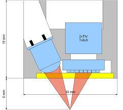 Sensorintegrierter Werkzeug-Messkopf zur Prüfung der Oberflächenqualität gefertigter Bauteile in