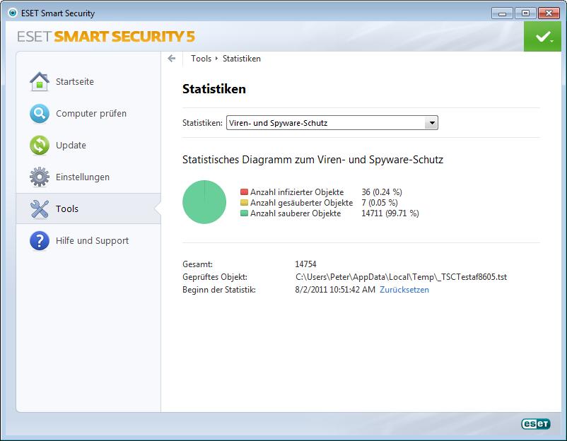 4.6.3 Schutzstatistiken Um statistische Daten zu den Schutzmodulen von ESET Smart Security in einem Diagramm anzeigen zu lassen, klicken Sie auf Tools > Schutzstatistiken.