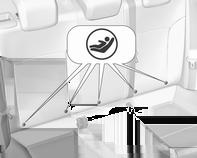 72 Sitze, Rückhaltesysteme ISOFIX Kindersicherheitssysteme Die ISOFIX-Befestigungsbügel sind durch ein ISOFIX-Logo auf der Sitzlehne gekennzeichnet.