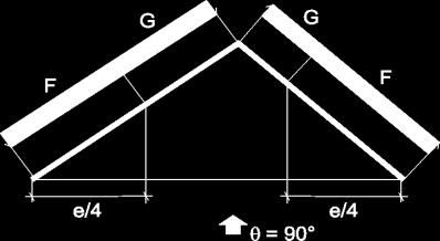 29 kn e 11,00 5,70 m Windlast Dach Innendruckbeiwerte c pi Druck Sog 0,20-0,30 [4] 4.6.