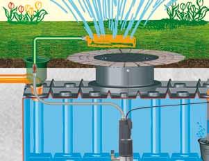 Ausgleichsdom mit Sicherheitsabdeckung aus Kunststoff, Untenverbindungen ( x Gummilippendichtungen DN 00).000 Liter Flachtank GFT.