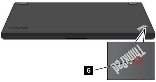 Statusanzeigen Die Statusanzeigen zeigen den aktuellen Status des Computers an. 1 Anzeige für den Fn Lock-Modus De Fn Lock-Anzeige zeigt den Status der Fn Lock-Funktion an.