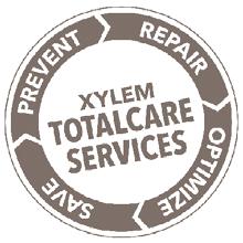 Xylem Water Solutions Kundendienst Wir bieten Ihnen die Sicherheit für den reibungslosen Betrieb Ihrer Anlagen Für Xylem Water Solutions ist die Erfüllung von Kundenwünschen die Basis für einen guten