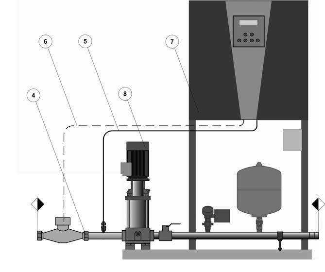 Montageschema Montageschema HydroProtect mit Vorlaufbehälter bauseitig