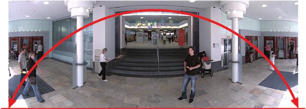wetterfeste IP-Domekamera mit hemisphärischem Spezialobjektiv (Fisheye). Damit liefert die Kamera bei Deckenmontage eine 360 -Rundumsicht oder ein 180 -Panorama bei Wandmontage.