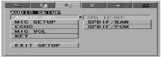 SPDIF/PCM einstellen.
