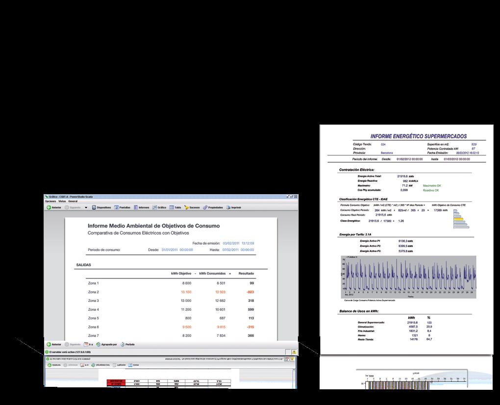 Berichte Mit PowerStudio SCADA können Sie Berichte, Zuordnung anteiliger Kosten, Produktionsverhältnisse usw.