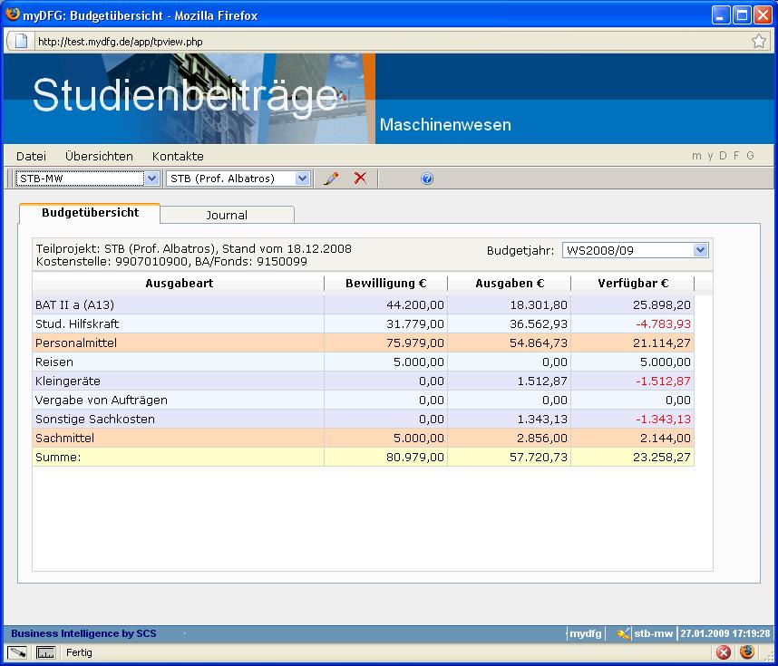 Programmaufbau Projektidentifikation Auswahlbereich