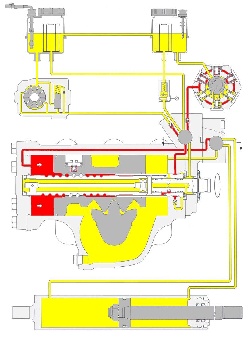 Bauweise und Funktion Fällt die motorgetriebene Pumpe aus, verschieben sich die chaltkolben des Umschalt- und perrventils aufgrund der wirkenden Federkraft in die Ausgangsstellung (Abb. 5).